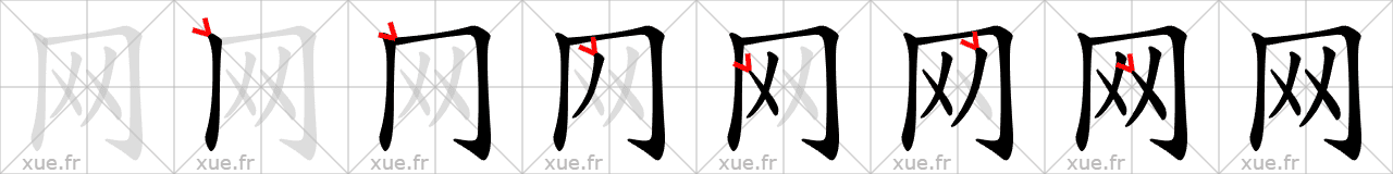 Chinese Hanzi stroke order for 网