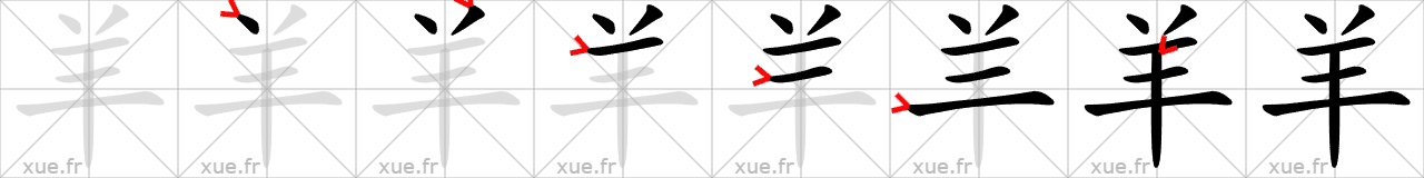 Chinese Hanzi stroke order for 羊