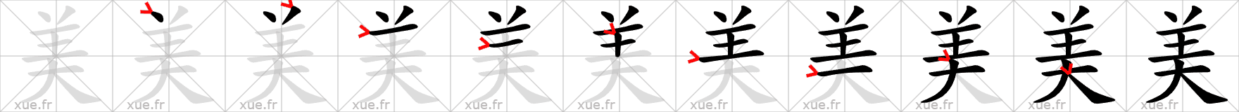 Chinese Hanzi stroke order for 美