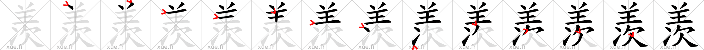 Chinese Hanzi stroke order for 羡