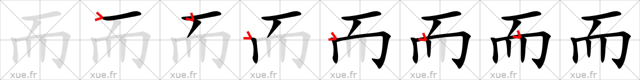 Chinese Hanzi stroke order for 而