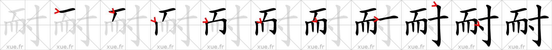 Chinese Hanzi stroke order for 耐