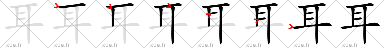 Chinese Hanzi stroke order for 耳