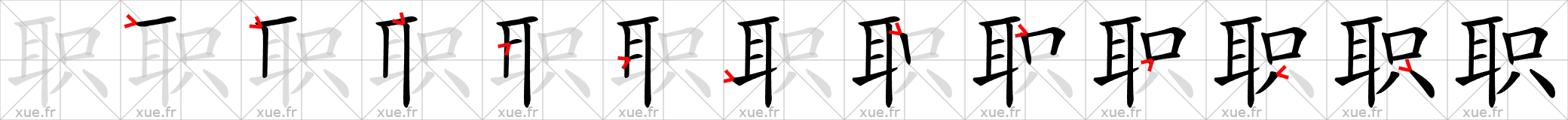 Chinese Hanzi stroke order for 职