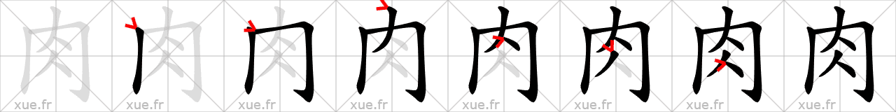 Chinese Hanzi stroke order for 肉