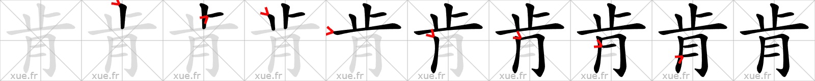 Chinese Hanzi stroke order for 肯
