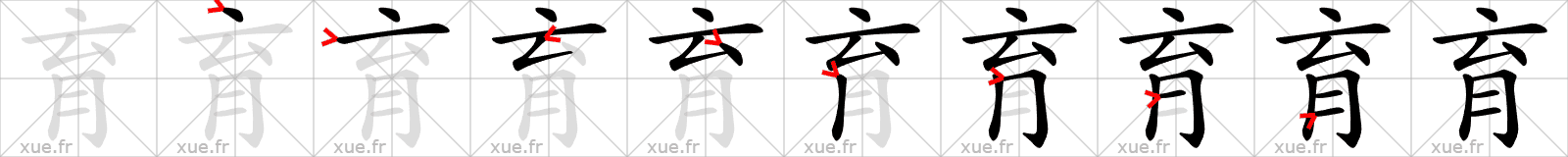 Chinese Hanzi stroke order for 育