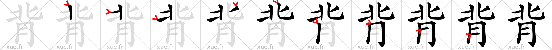 Chinese Hanzi stroke order for 背