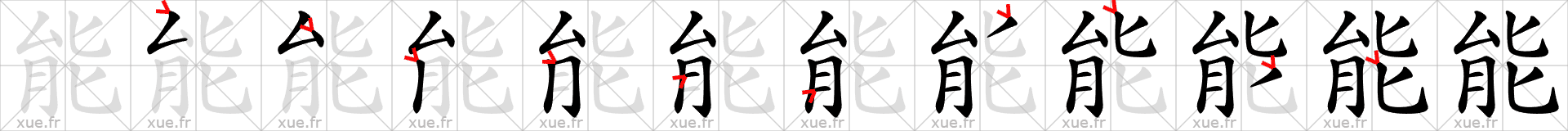 Chinese Hanzi stroke order for 能