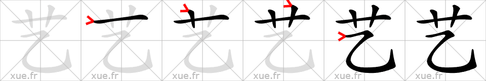 Chinese Hanzi stroke order for 艺
