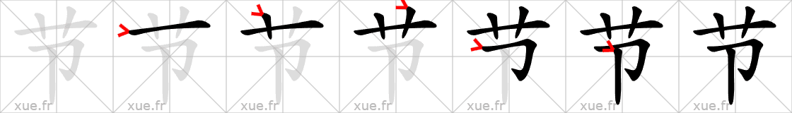 Chinese Hanzi stroke order for 节