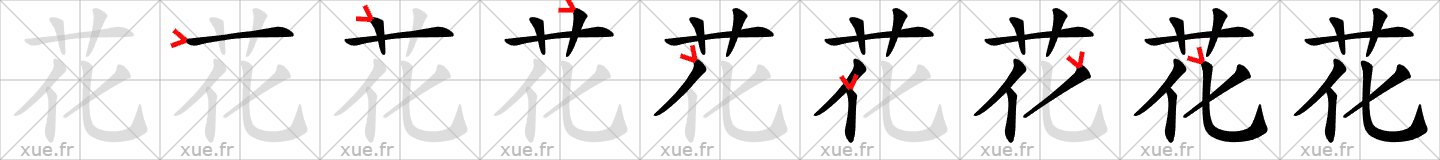 Chinese Hanzi stroke order for 花