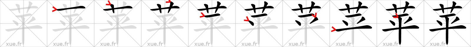 Chinese Hanzi stroke order for 苹