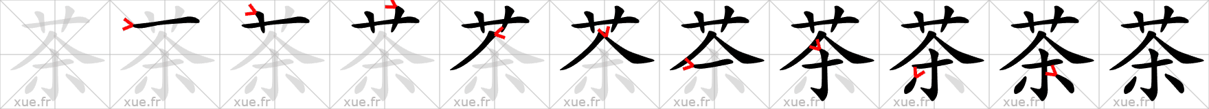Chinese Hanzi stroke order for 茶