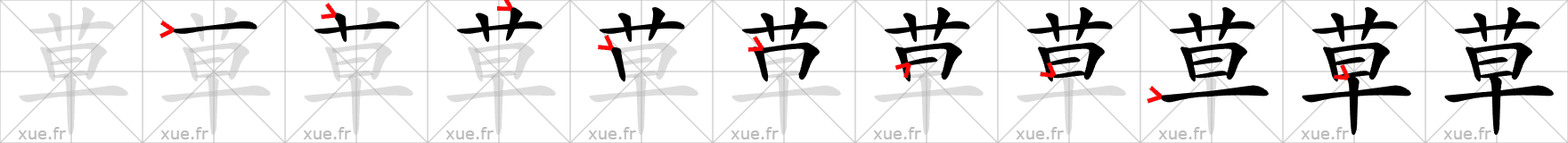 Chinese Hanzi stroke order for 草