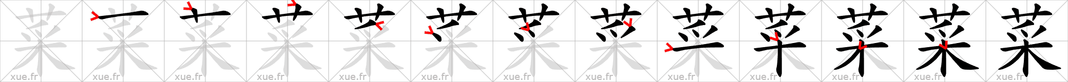 Chinese Hanzi stroke order for 菜