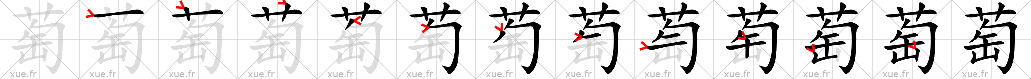 Chinese Hanzi stroke order for 萄