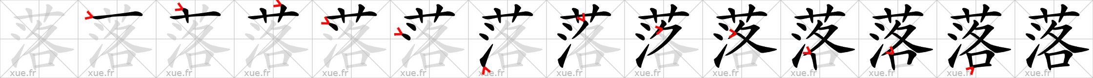 Chinese Hanzi stroke order for 落