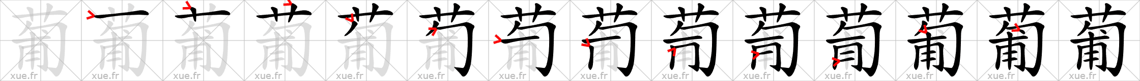 Chinese Hanzi stroke order for 葡