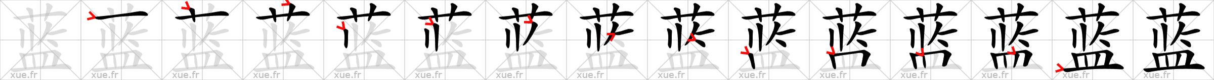 Chinese Hanzi stroke order for 蓝