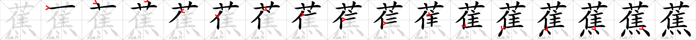 Chinese Hanzi stroke order for 蕉
