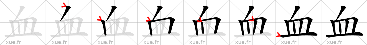 Chinese Hanzi stroke order for 血