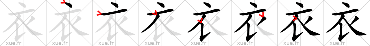 Chinese Hanzi stroke order for 衣