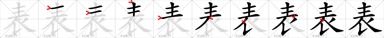 Chinese Hanzi stroke order for 表