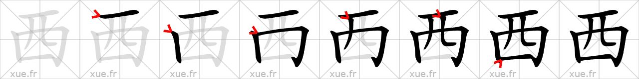 Chinese Hanzi stroke order for 西