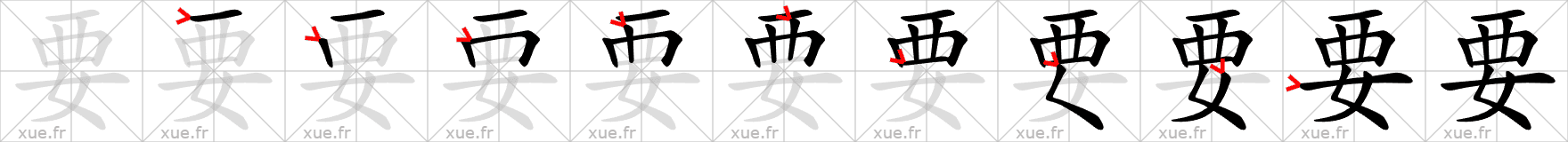 Chinese Hanzi stroke order for 要
