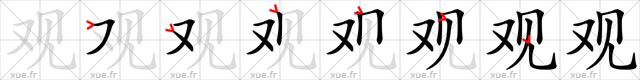 Chinese Hanzi stroke order for 观