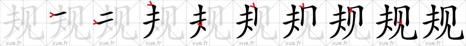 Chinese Hanzi stroke order for 规