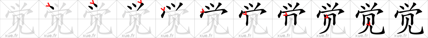 Chinese Hanzi stroke order for 觉