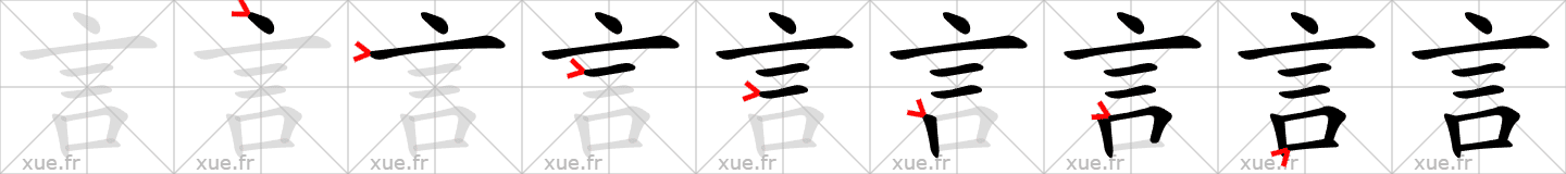 Chinese Hanzi stroke order for 言