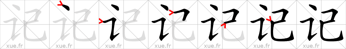 Chinese Hanzi stroke order for 记
