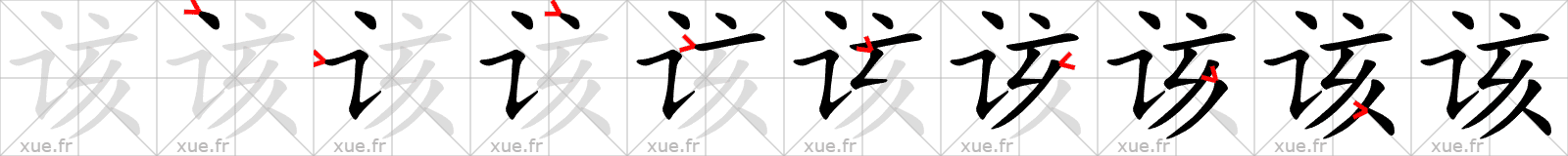 Chinese Hanzi stroke order for 该