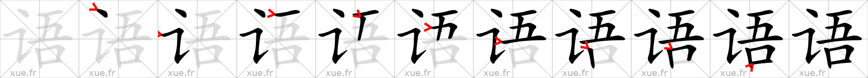 Chinese Hanzi stroke order for 语