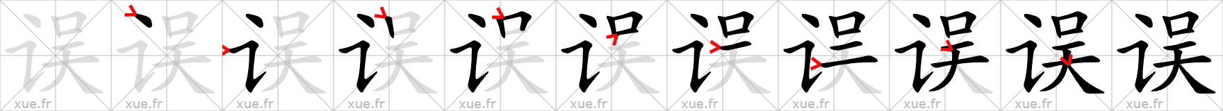 Chinese Hanzi stroke order for 误