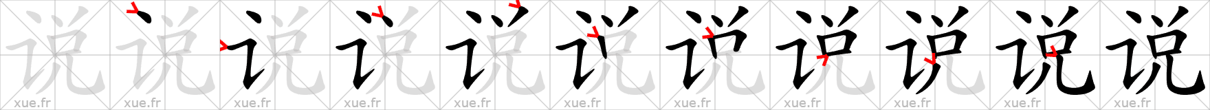 Chinese Hanzi stroke order for 说