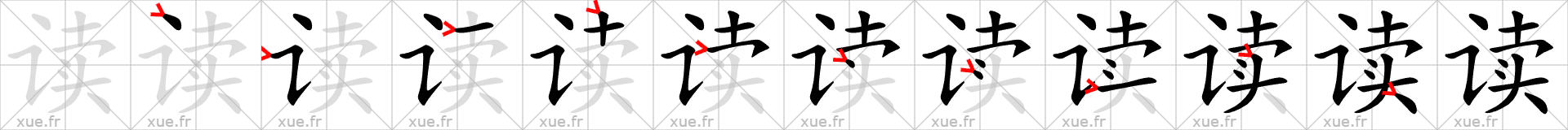 Chinese Hanzi stroke order for 读