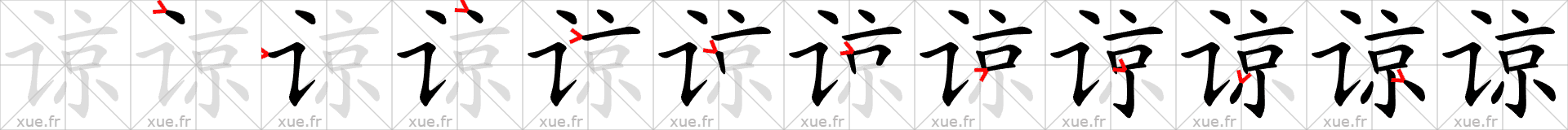 Chinese Hanzi stroke order for 谅