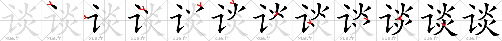 Chinese Hanzi stroke order for 谈
