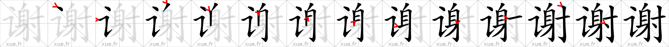 Chinese Hanzi stroke order for 谢