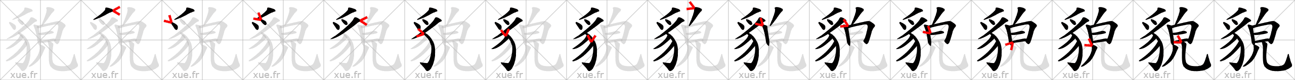 Chinese Hanzi stroke order for 貌