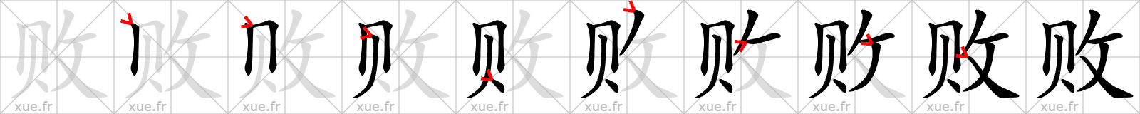 Chinese Hanzi stroke order for 败