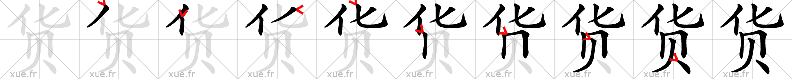Chinese Hanzi stroke order for 货
