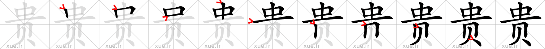 Chinese Hanzi stroke order for 贵