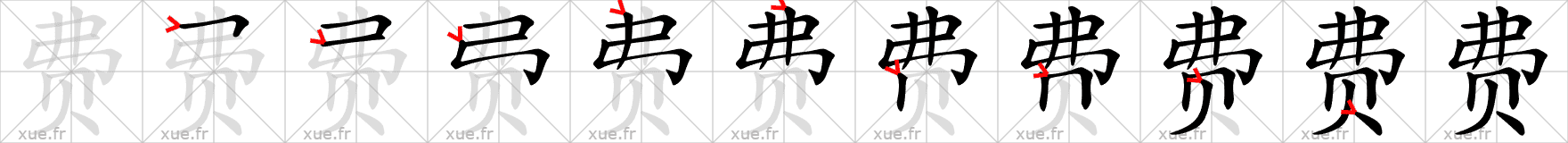 Chinese Hanzi stroke order for 费