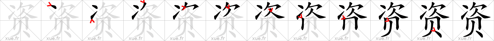 Chinese Hanzi stroke order for 资