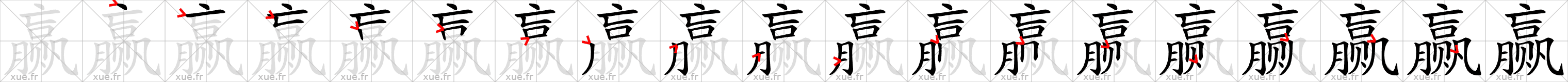 Chinese Hanzi stroke order for 赢